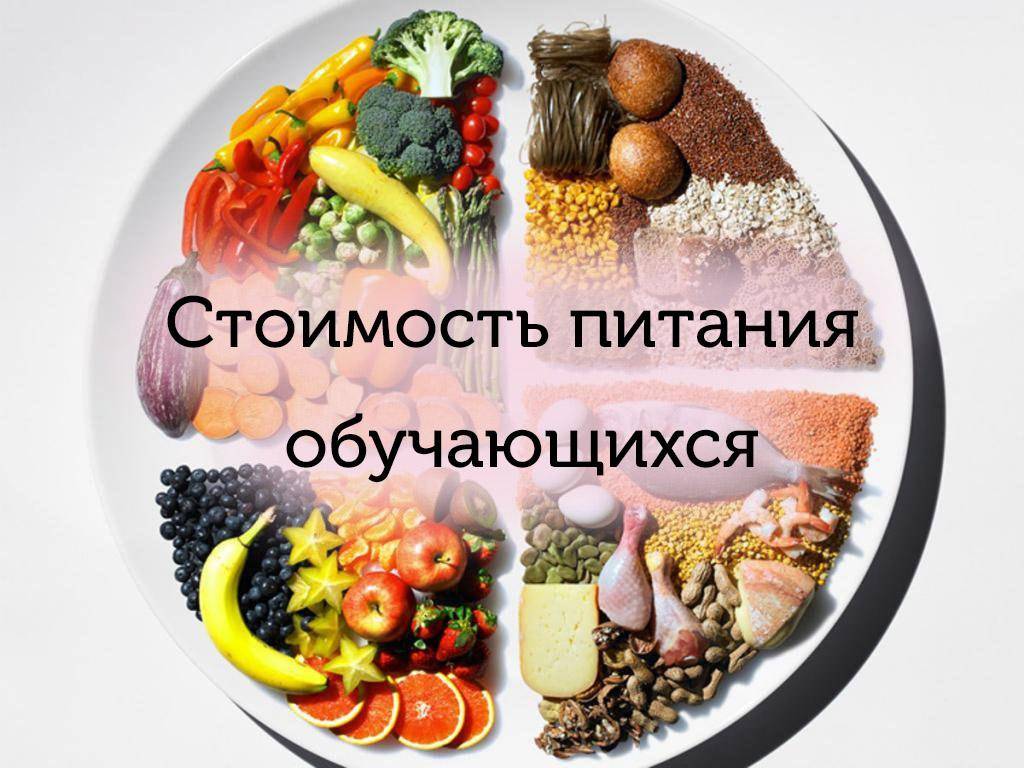 Вниманию родителей обучающихся! Изменилась стоимость питания!.