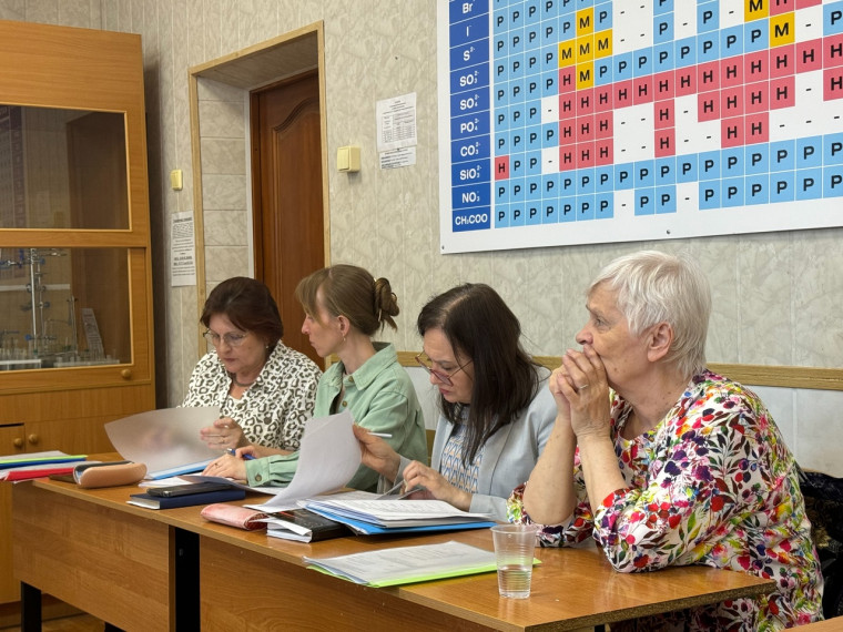 День защиты проектов в гимназии!.